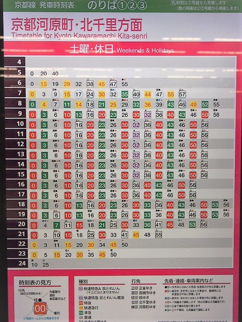 阪急梅田駅の時刻表・京とれいん雅洛は土日祝のみ運行
